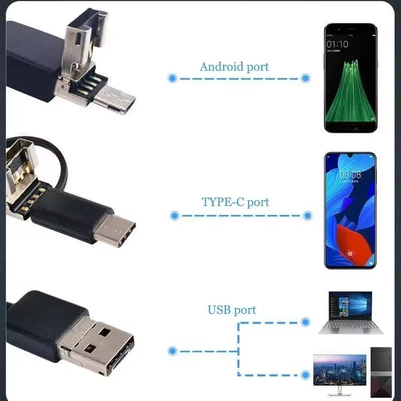 Underwater hd waterproof camer - Fish Finder Charger avis et prix