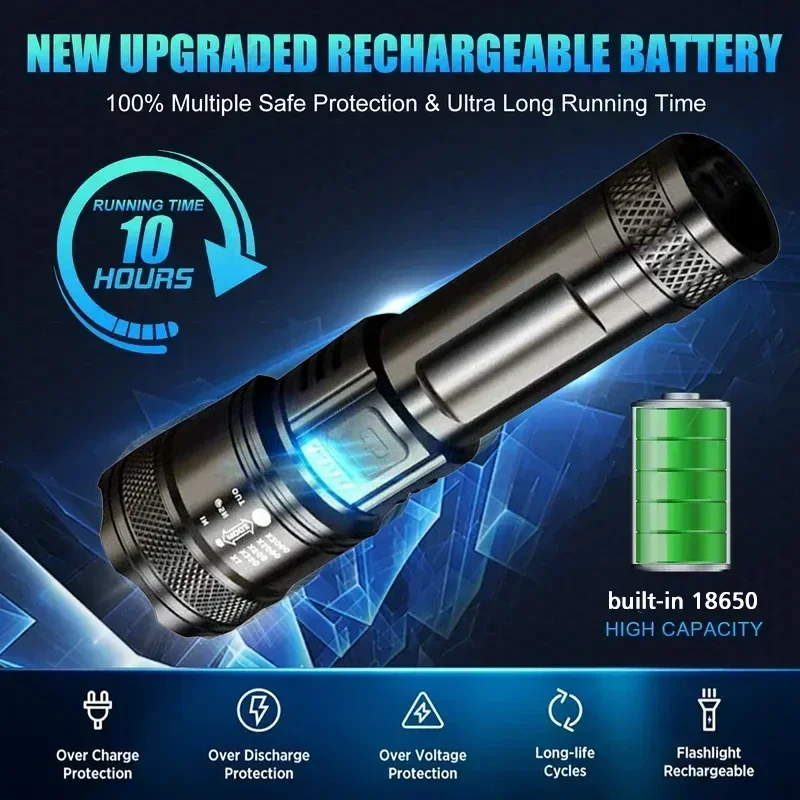 Super Bright LED Flashlight US - Fishing Light avis et prix