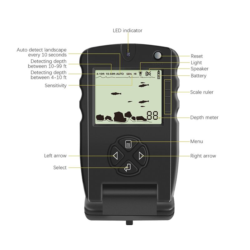 New Portable Fish Finder, Ice  - Fish Finder Portable avis et prix