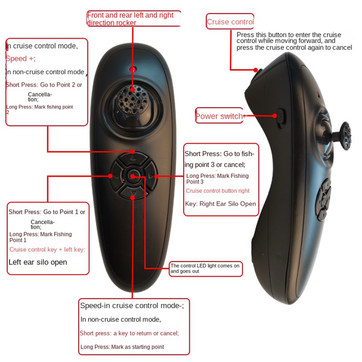Retail! GPS Fishing Boat Remot - Fishing Gps avis et prix