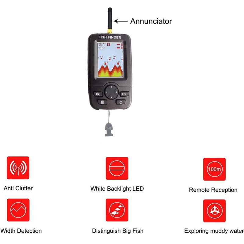 Wireless Sonar Fish Finder, Po - Fish Finder Portable avis et prix