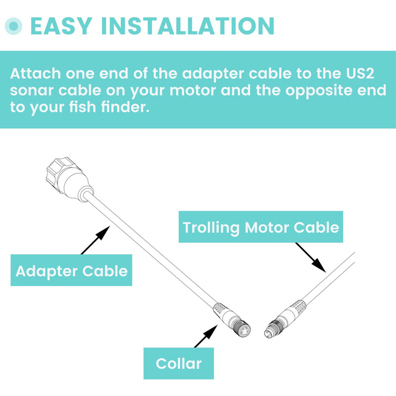 1852060, 29594, MKR-US2-10 Son - Fish Finder Cable avis et prix