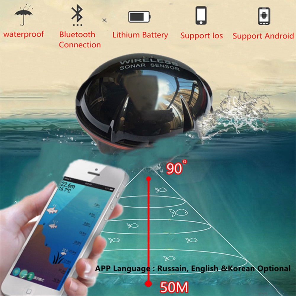 PUPOPAN 100M Brand New Smart P - Fish Finder Cable avis et prix