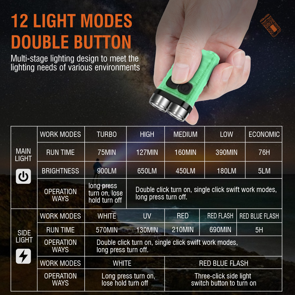 V3 EDC Flashlight Mini Keychai - Fishing Light avis et prix