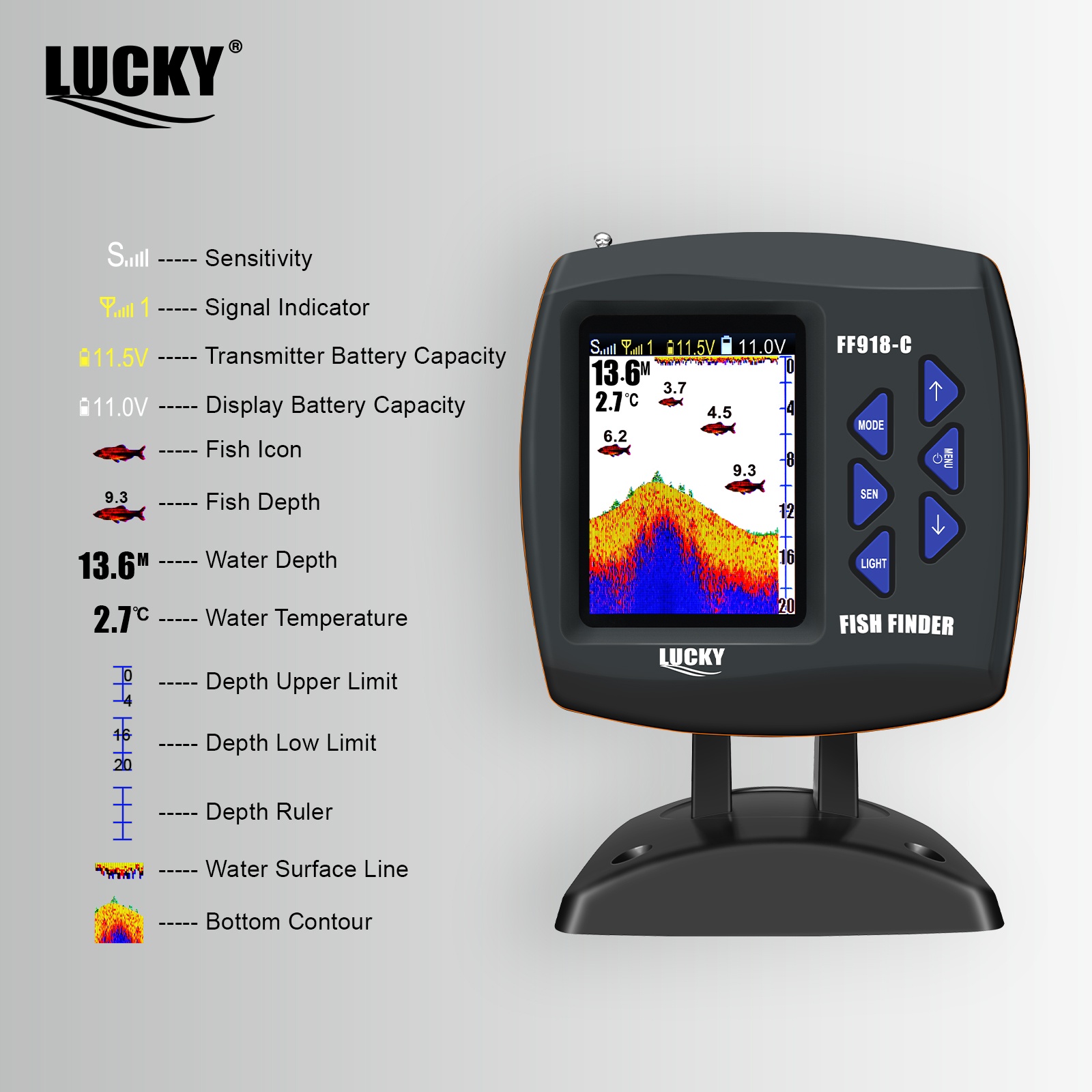 Lucky FF918 Wireless Remote Co - Fish Finder Cable avis et prix
