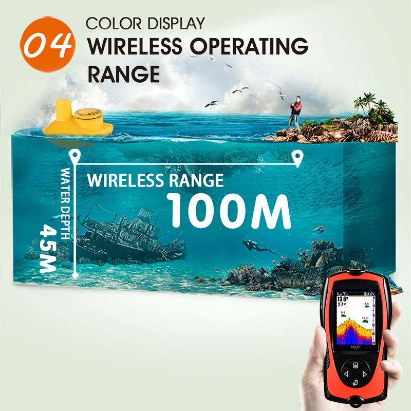 LUCKY FF1108-1CW Fish Finder F - Fish Finder Portable avis et prix