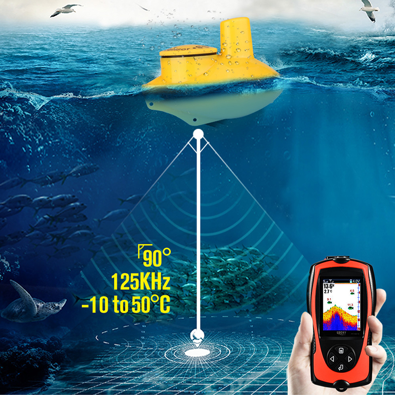 LUCKY FF1108-1CW Fish Finder F - Fish Finder Portable avis et prix
