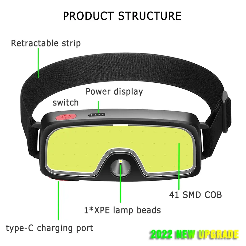 COB Portable LED Headlights Ou - Fish Finder Battery avis et prix