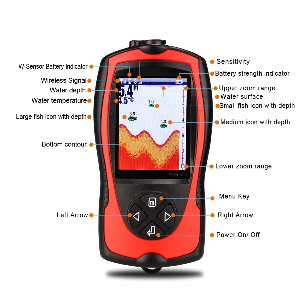 Wired fish finder high definit - Fish Finder avis et prix
