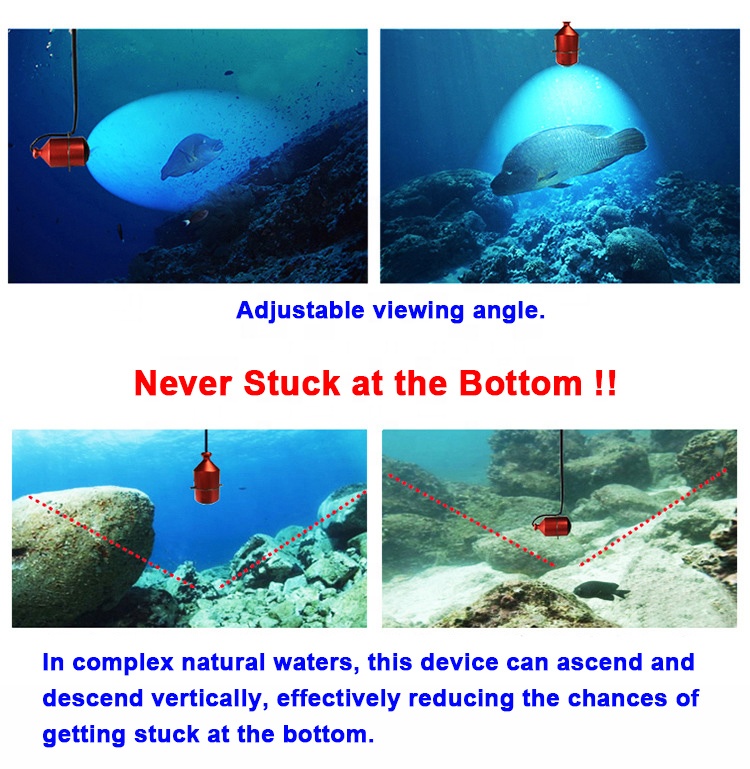 FPV High Definition Detector W - Underwater Camera avis et prix