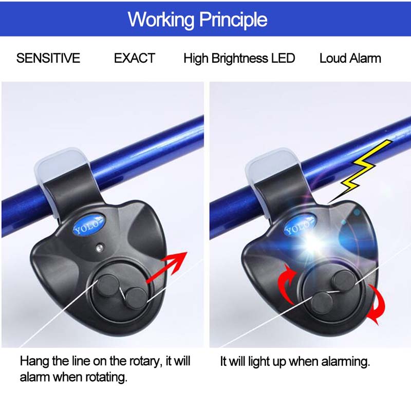 Fishing Rod Bite Alarm LED Ind - Fish Alarm avis et prix
