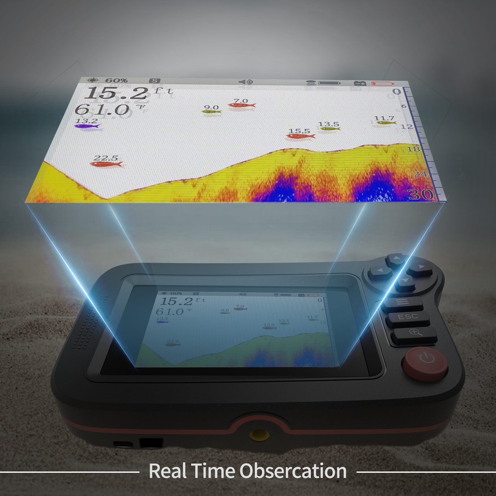 FindFish 200M Portable Fish Fi - Fish Finder Portable avis et prix