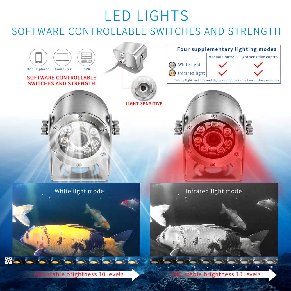 5MP High-definition Anti-corro - Fishing Gps avis et prix