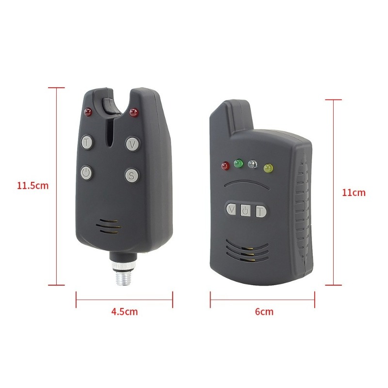 Wireless High Sensitivity Carp - Bite Alarm avis et prix