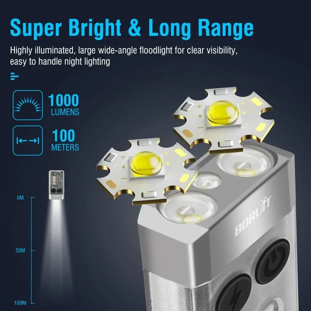BORUiT V10 Keychain UV LED EDC - Fishing Light avis et prix