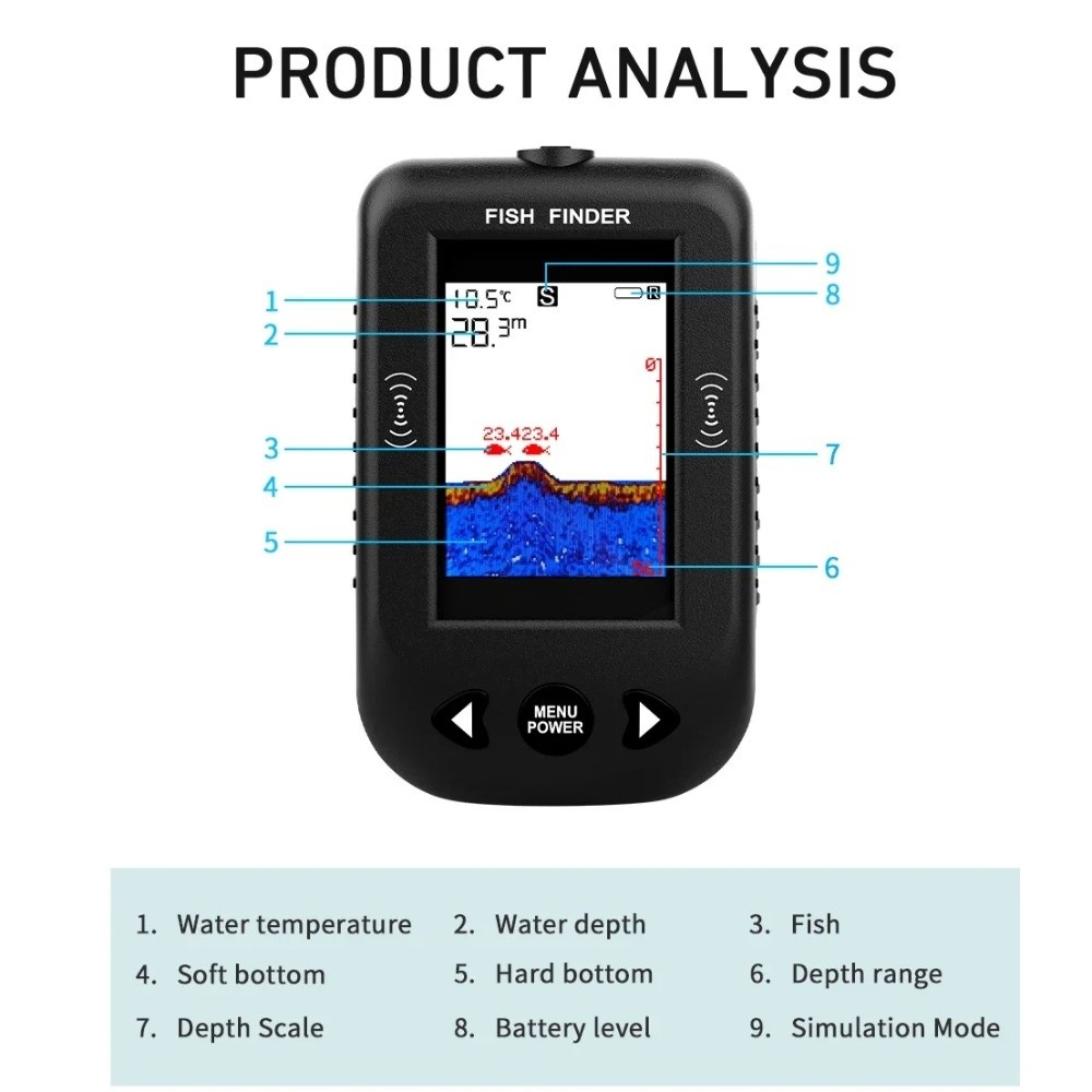 45 Degrees XF03 Fish Finders 1 - Fish Finder Portable avis et prix