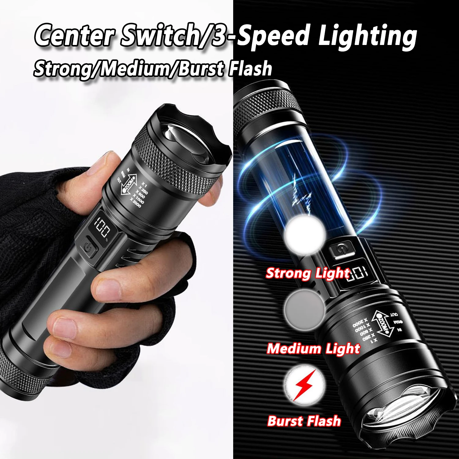 Ultra Bright LED Flashlight 20 - Fishing Light avis et prix