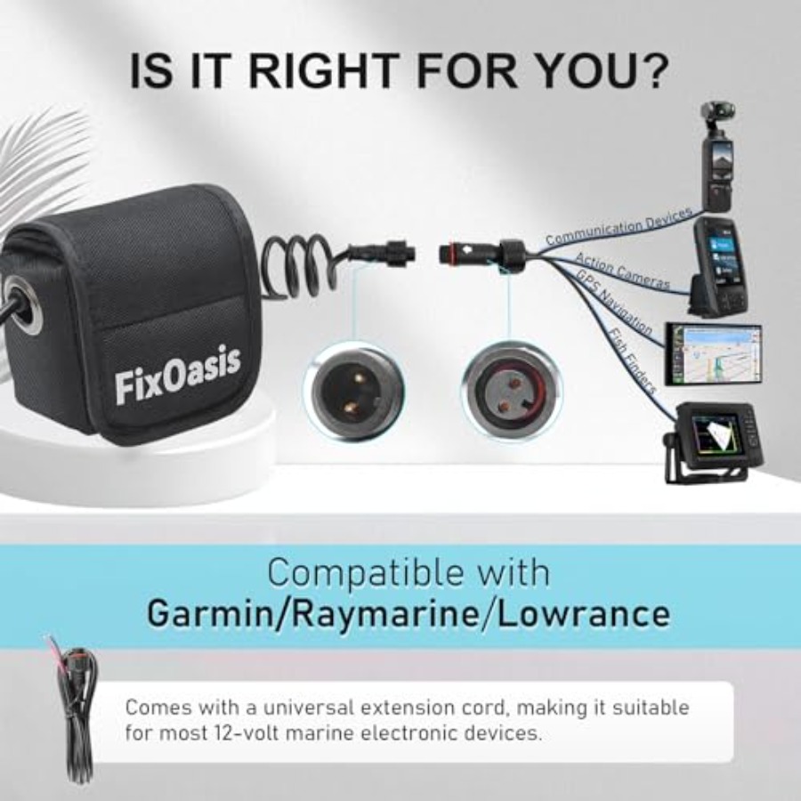 Goture Fishing Rod Storage Bag - Fish Finder Case avis et prix
