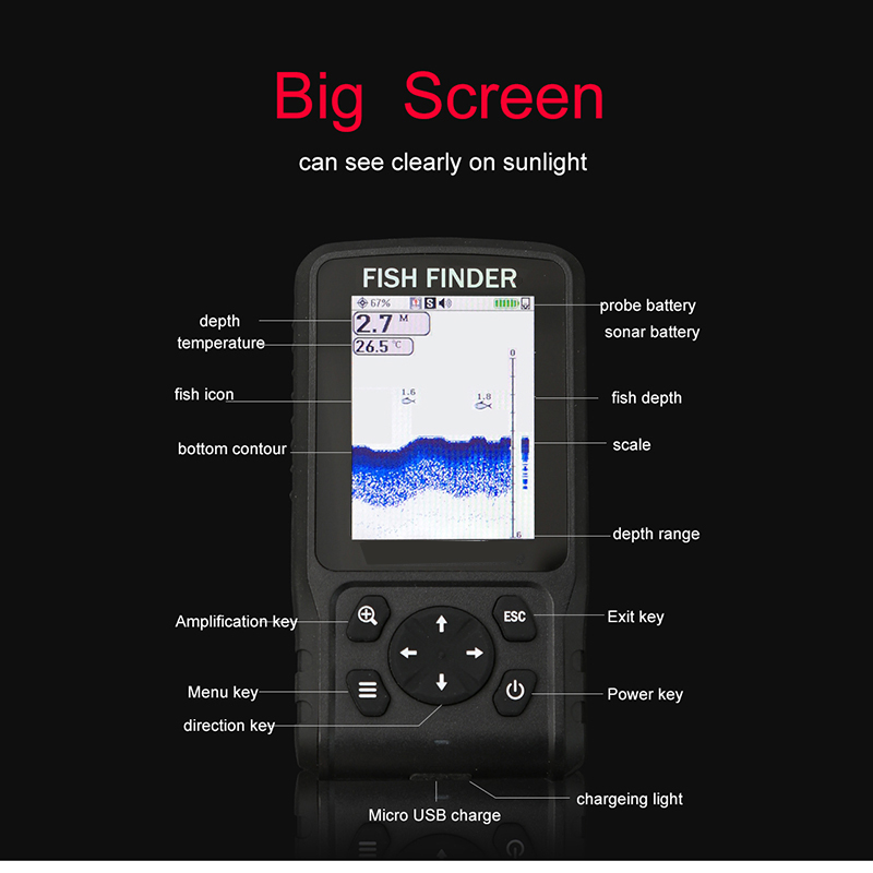 Portable Sonar Sensor Transduc - Fish Finder Transducer avis et prix