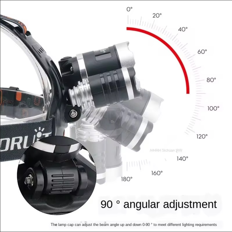 High Power LED Headlamp 18650  - Fish Finder Battery avis et prix