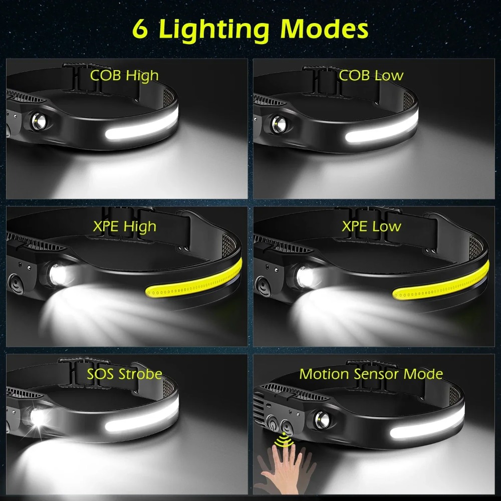 COB LED Induction Headlamp USB - Fish Finder Battery avis et prix