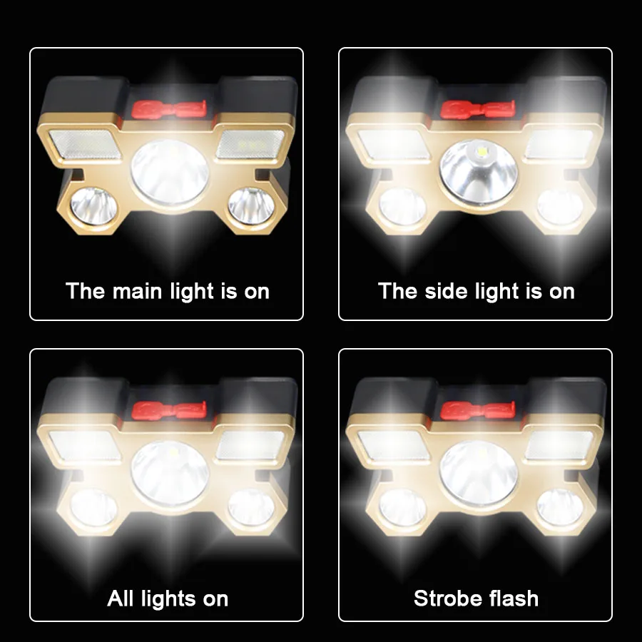 Rechargeable LED Headlamp 5 LE - Fishing Light avis et prix