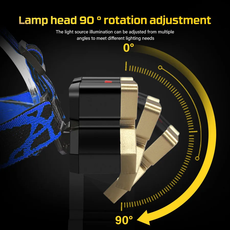 Rechargeable LED Headlamp 5 LE - Fishing Light avis et prix