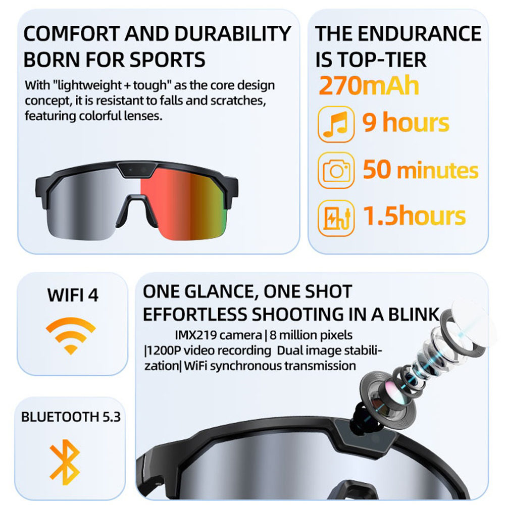 AI Smart Cycling Glasses Men W - Fishing Camera avis et prix