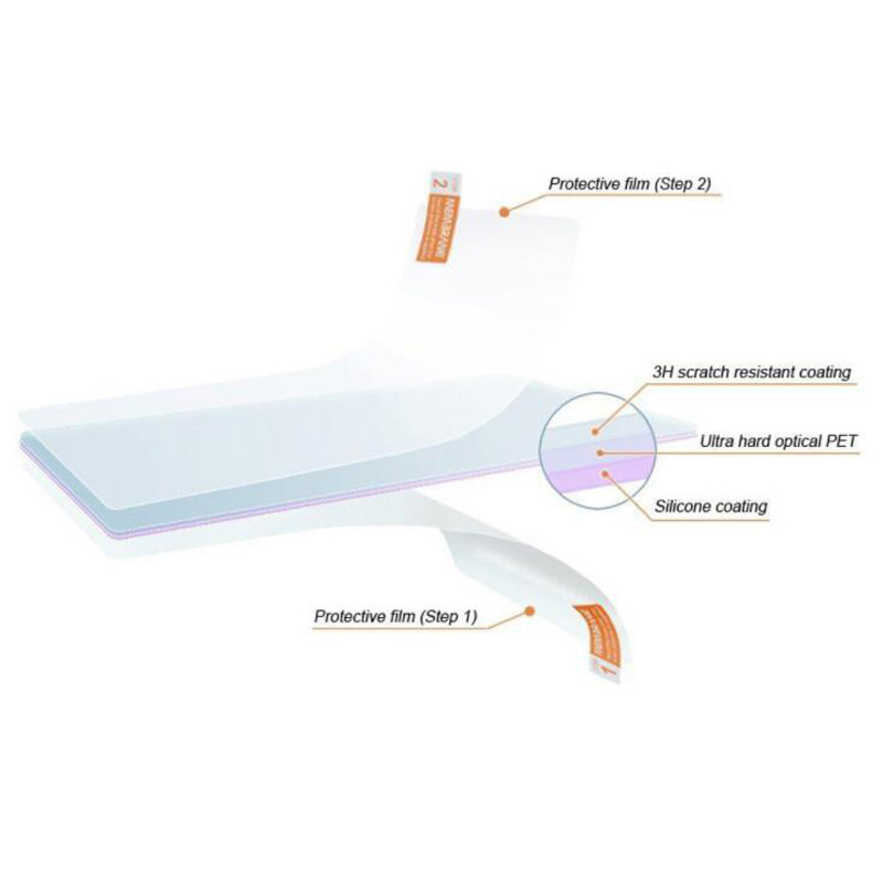 2pcs Soft Clear Screen Protect - Fish Finder Case avis et prix