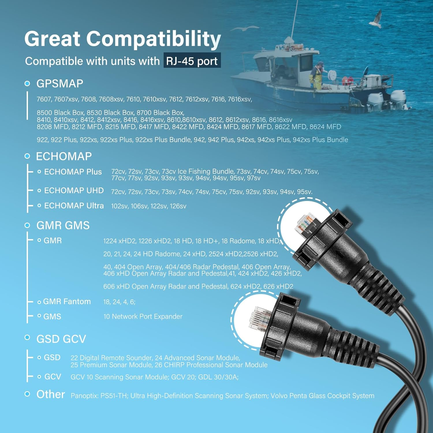 30 Foot Marine Network Cable f - Fish Finder Cable avis et prix