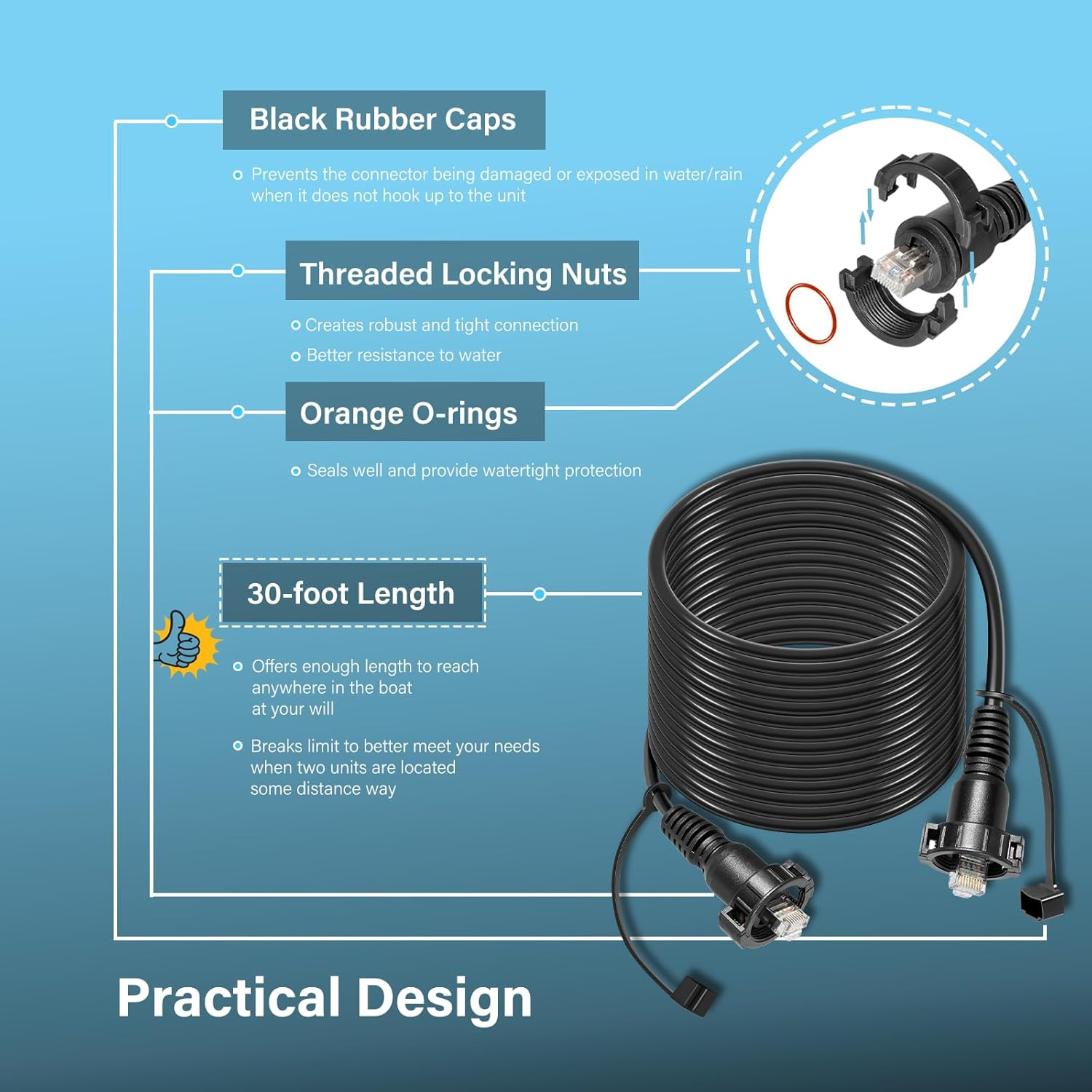 30 Foot Marine Network Cable f - Fish Finder Cable avis et prix
